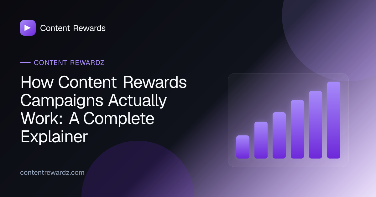 How Content Rewards Campaigns Actually Work: A Complete Explainer